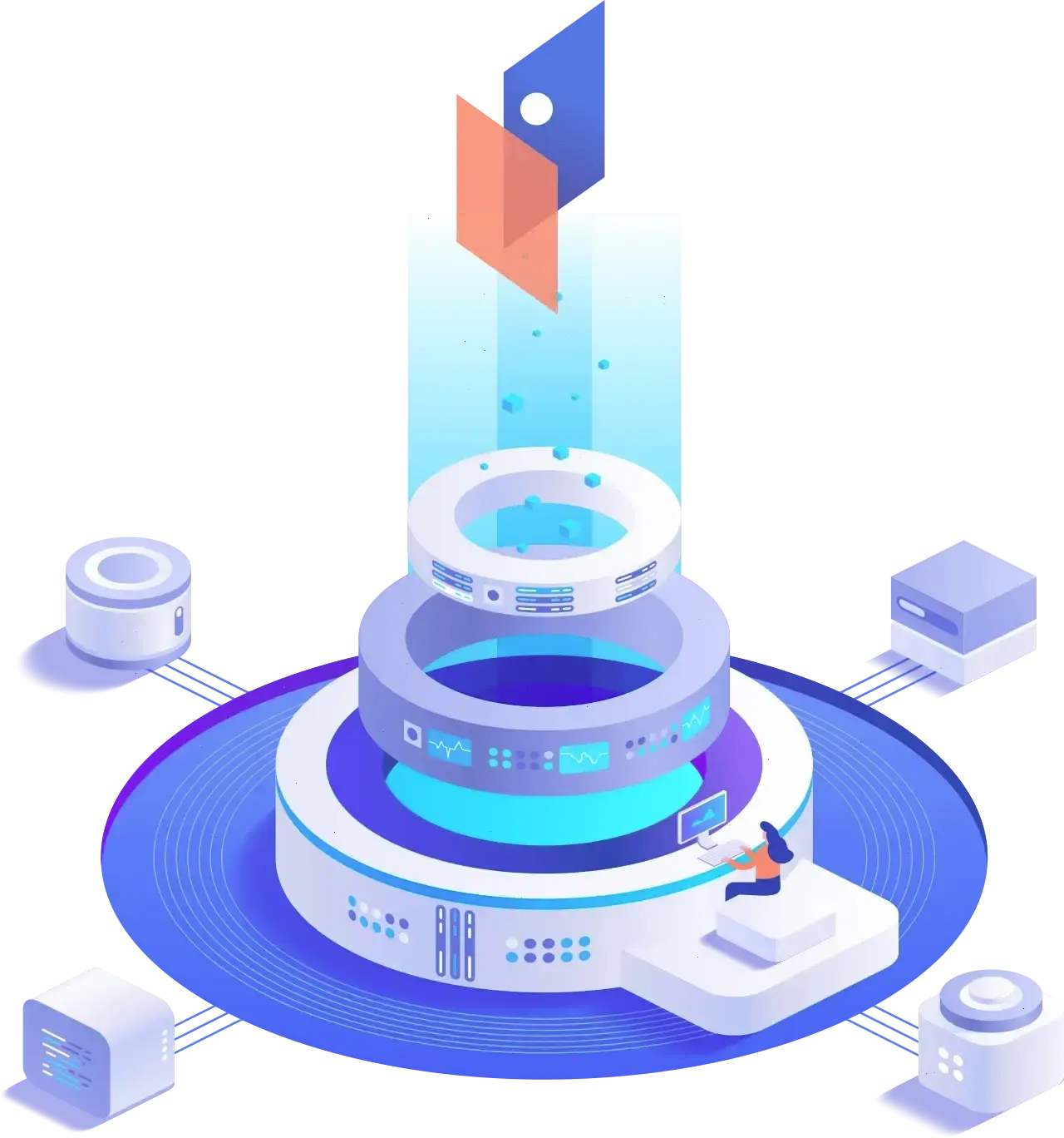 Monsteadoria trading algorithms